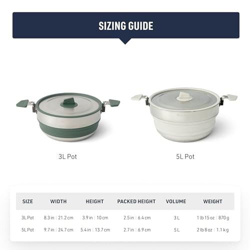 Sea to Summit Detour Stainless Steel Collapsible Pot, 3 L-5