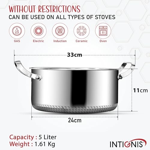 INTIGNIS Family Set Stainless Steel Cookware Pan Set, Non-Stick GREBLON Ceramic, Removable Stay-Cool Handle-1