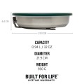 STANLEY Adventure All-in-One Fry Pan Set, 9 Piece Stainless Steel Camp Cookware, Single