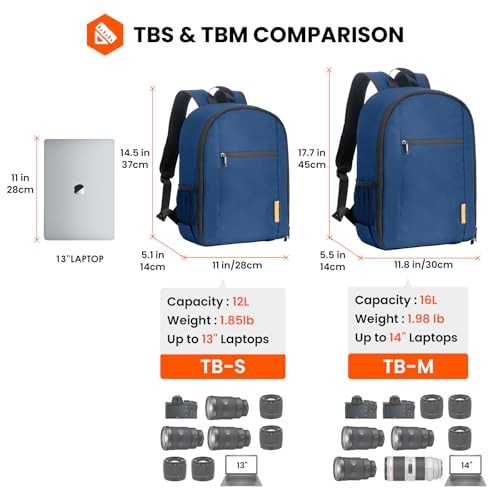TARION Camera Backpack with Laptop Compartment, Tripod Holder and Rain Cover, Blue, S-6
