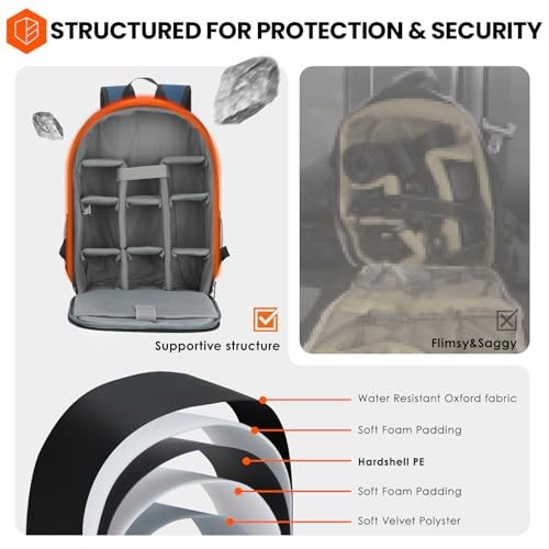 TARION TB-M Camera Backpack for Photographers, Blue, M-1