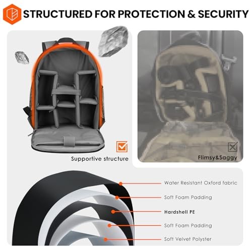 TARION Grey S Camera Backpack with Laptop Compartment and Rain Cover-1
