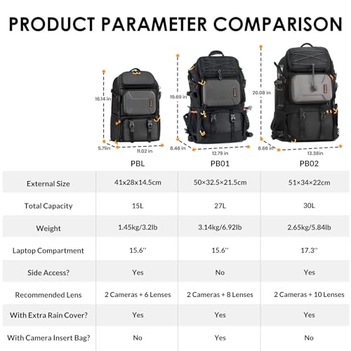 TARION PB02 Large Camera Backpack 30L with 17.3-inch Laptop Compartment, Side Access, Tripod Holder and Waterproof Rain Cover-1
