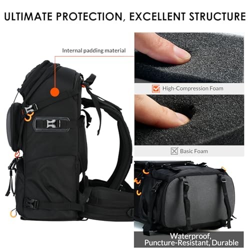 TARION PB02 Large Camera Backpack 30L with 17.3-inch Laptop Compartment, Side Access, Tripod Holder and Waterproof Rain Cover-2