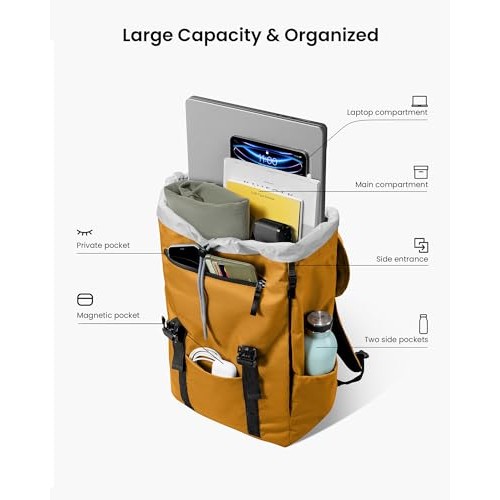 tomtoc VintPack TA1 Flap Laptop Backpack, 22L, Yellow, M-2