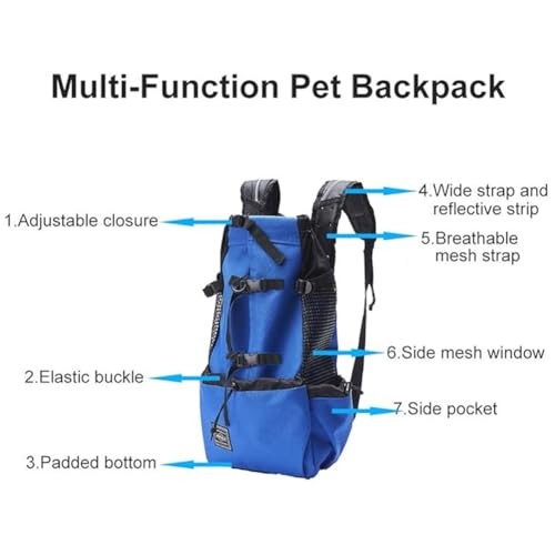 Woolala Lightweight Pet Carrier Backpack for Small and Medium Dogs, Blue, Size L-3