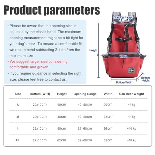 Woolala Light Weight Pet Carrier Backpack for Small and Medium Dogs, Red, S-5