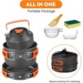 Yeqqzq Camping Cookware Set for 2 to 3 People