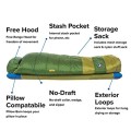 Big Agnes Echo Park Sleeping Bag, Green/Olive, 20 Degree