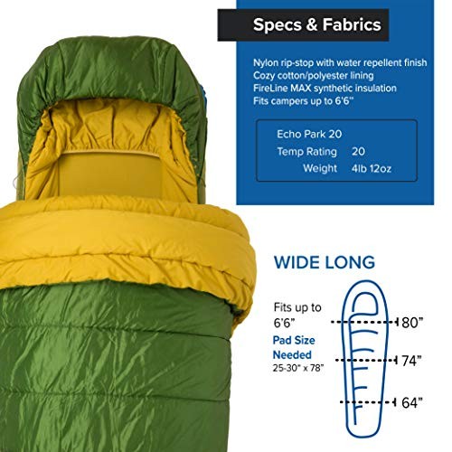 Big Agnes Echo Park Sleeping Bag, Green/Olive, 20 Degree-3