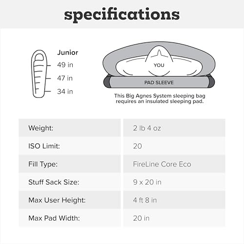 Big Agnes Wolverine Juniors Sleeping Bag, 20 Degree, Regular - Left-6
