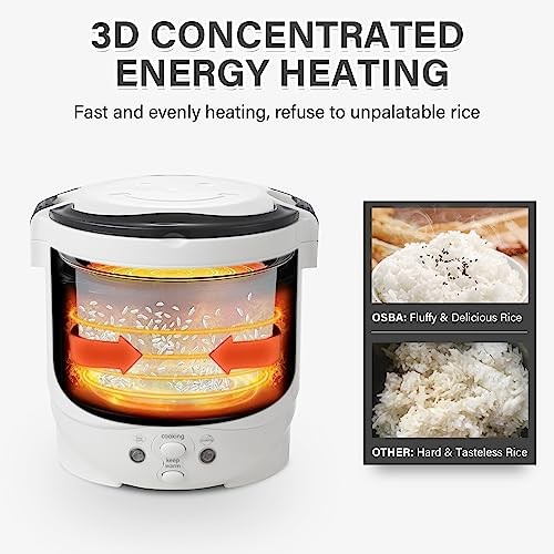 OSBA 12V Car Rice Cooker 1L with Steamer, White-7