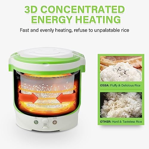 OSBA 1L Mini Car Rice Cooker, 12V Travel Cooker, Green-4