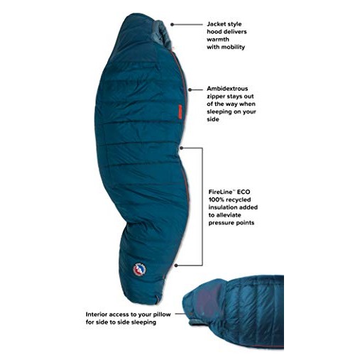 Sidewinder SL 20 - Sleeping bag-1
